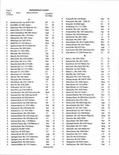 Landowners Index 004, Marshall County 2007 - 2008